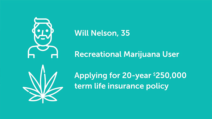 How Does Marijuana Use Affect Life Insurance Rates Quotacy