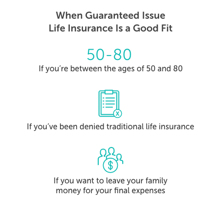 Over 50s life insurance: how to buy the best policy - Which?